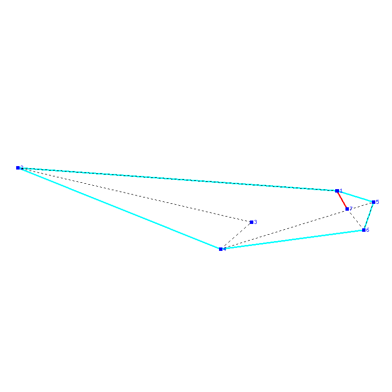 Flugauswertung